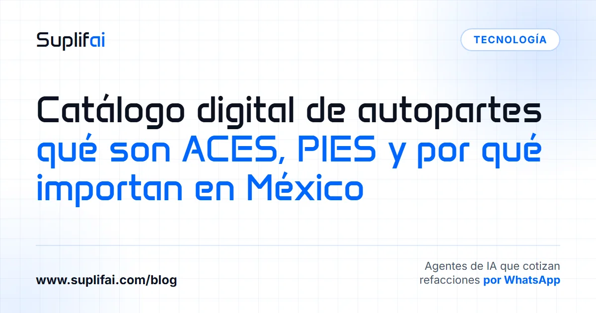 Catálogo digital de autopartes: qué son ACES, PIES y por qué importan en México — Suplifai