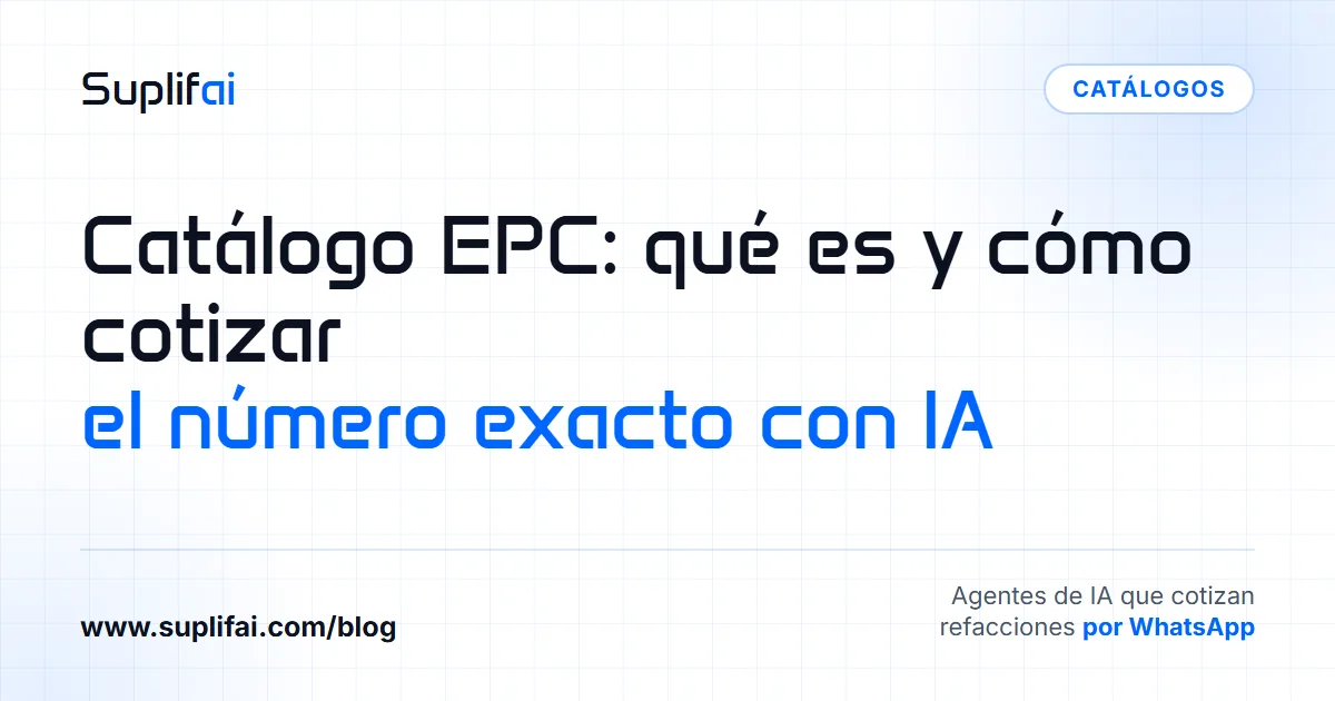 Catálogo EPC: qué es y cómo cotizar: el número exacto con IA — Suplifai