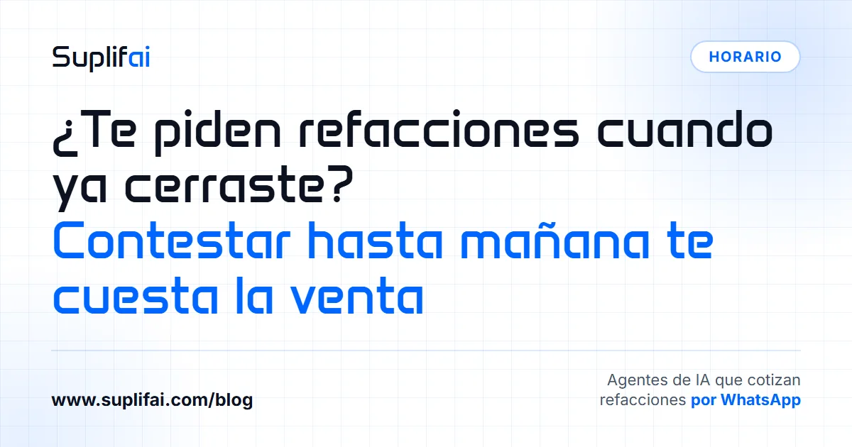 ¿Te piden refacciones cuando ya cerraste? Contestar hasta mañana te cuesta la venta | Suplifai