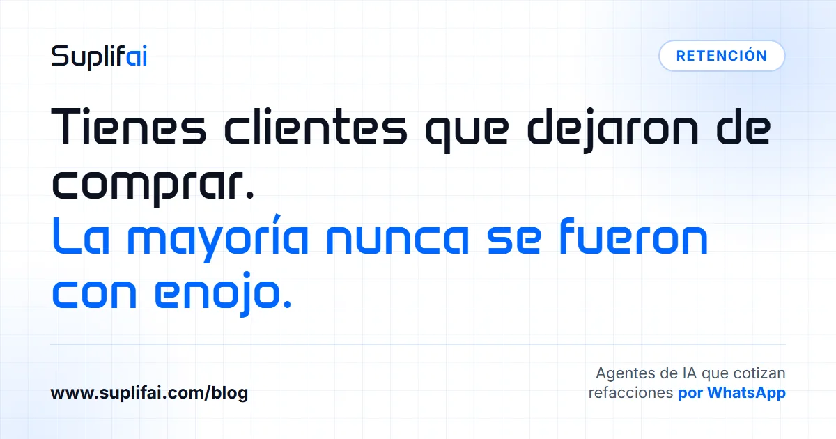 Tienes clientes que dejaron de comprar.: La mayoría nunca se fueron con enojo. — Suplifai