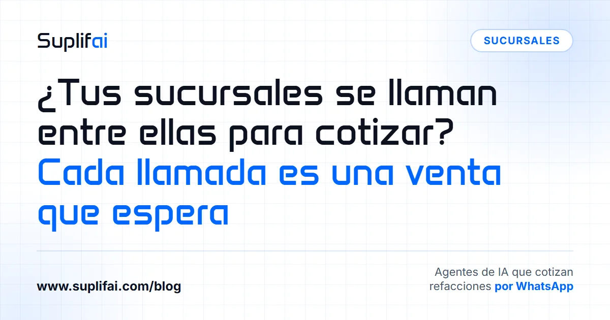 ¿Tus sucursales se llaman entre ellas para cotizar? Cada llamada es una venta que espera | Suplifai