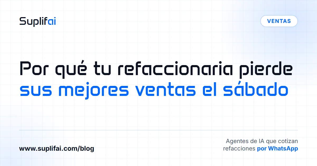Por qué tu refaccionaria pierde: sus mejores ventas el sábado — Suplifai