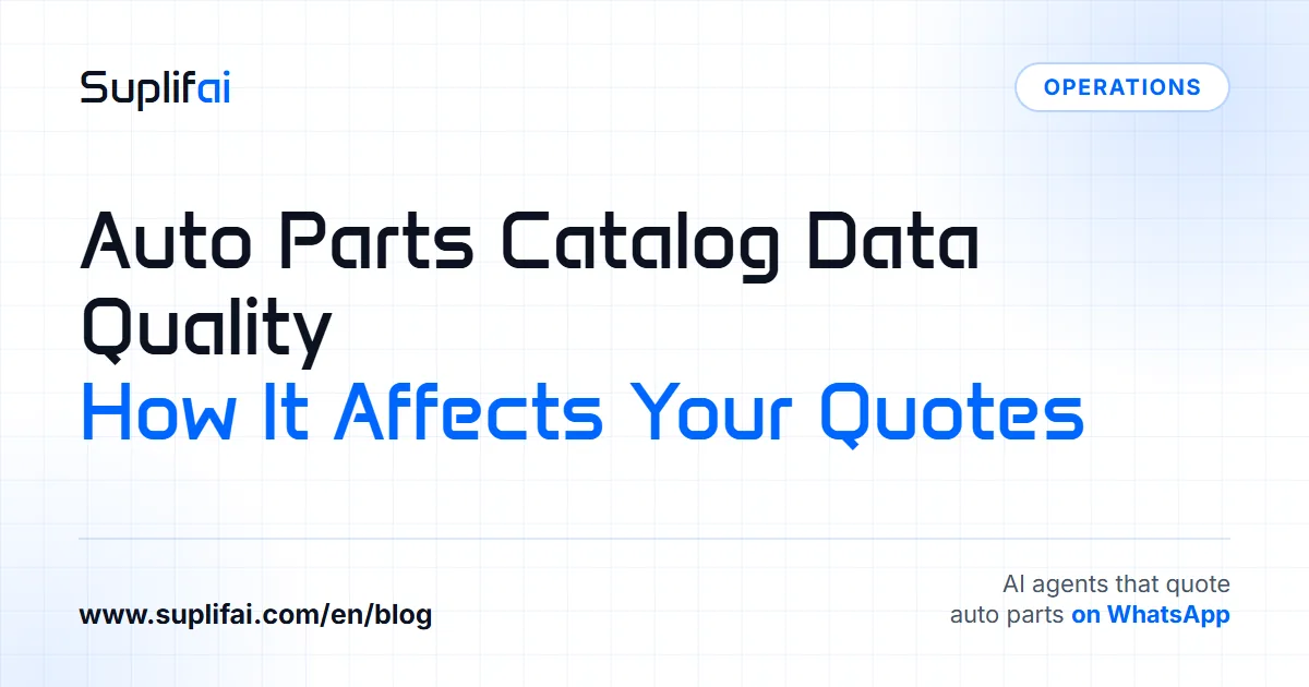 Auto Parts Catalog Data Quality: How It Affects Your Quotes — Suplifai