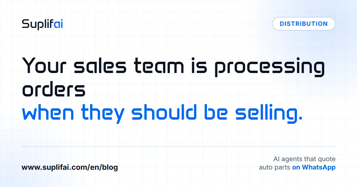 Your sales team is processing orders: when they should be selling. — Suplifai