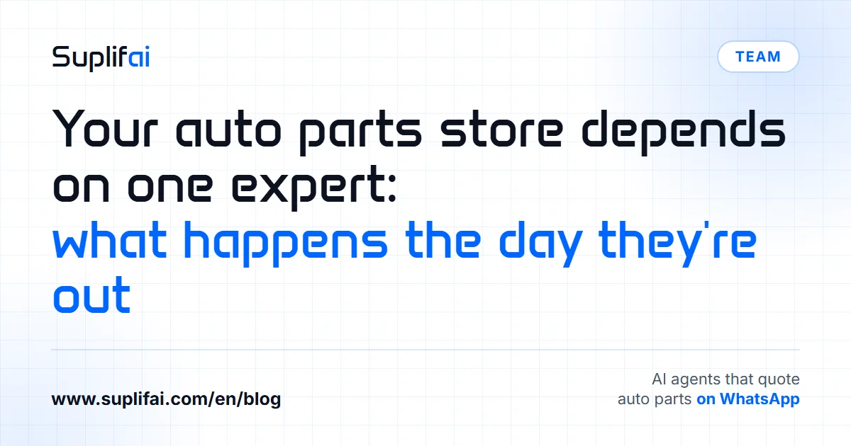 Your auto parts store depends on one expert: what happens the day they're out | Suplifai