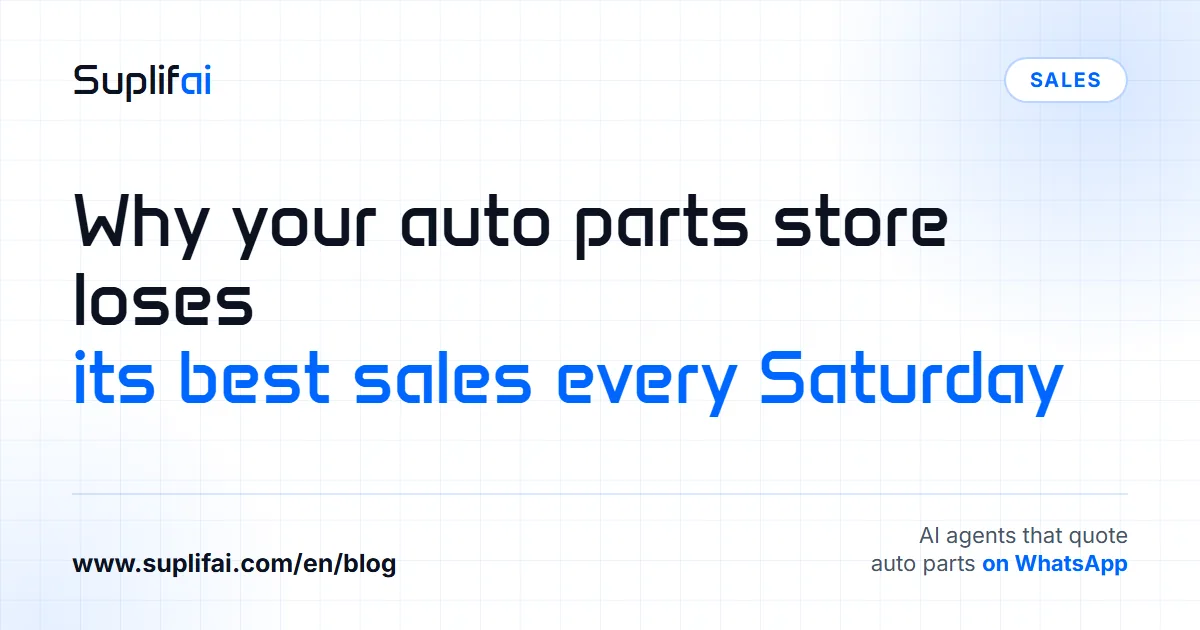 Why your auto parts store loses: its best sales every Saturday — Suplifai