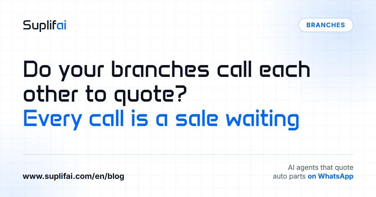 Do your branches call each other to quote? Every call is a sale waiting | Suplifai