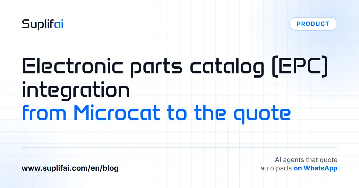 Electronic parts catalog (EPC) integration: from Microcat to the quote — Suplifai