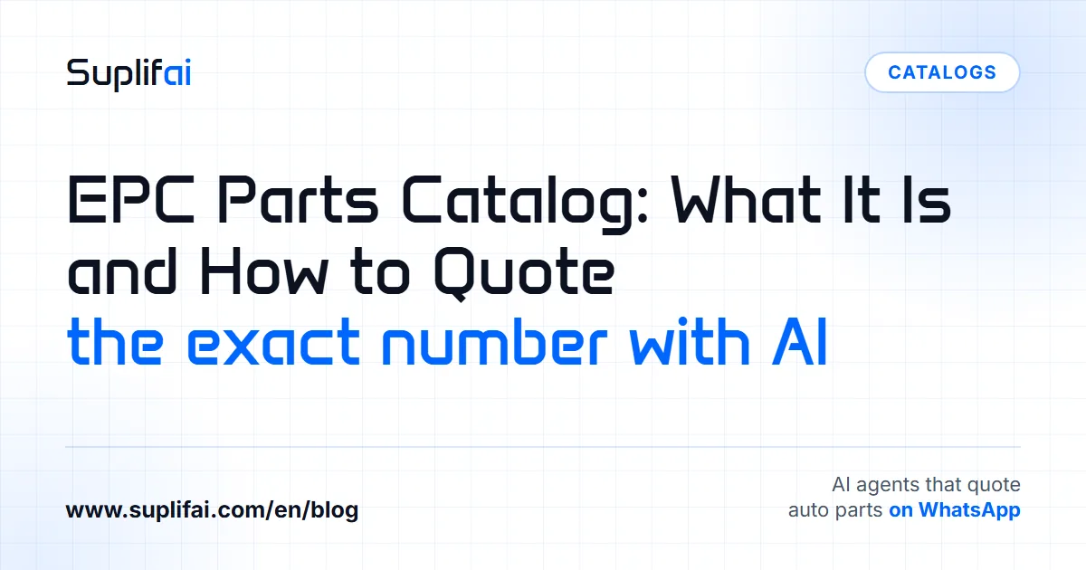 EPC Parts Catalog: what it is and how to quote: the exact number with AI — Suplifai