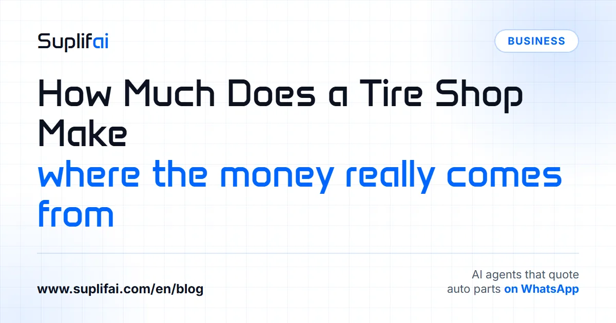 How Much Does a Tire Shop Make: where the money really comes from — Suplifai