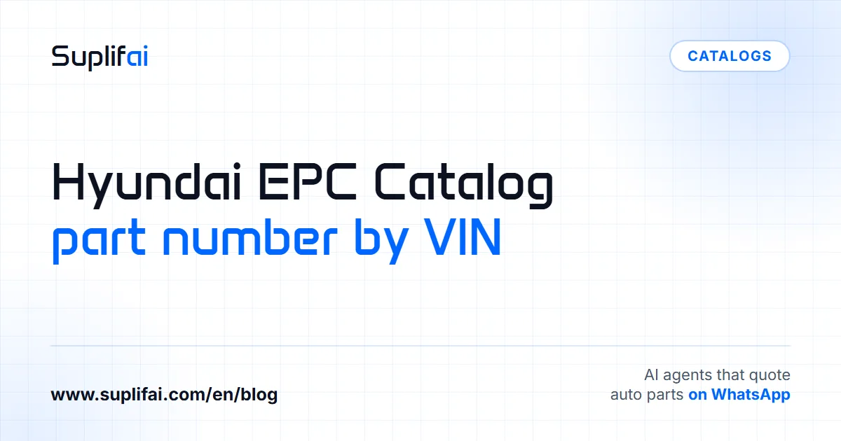 Hyundai EPC Catalog: Part Number by VIN — Suplifai
