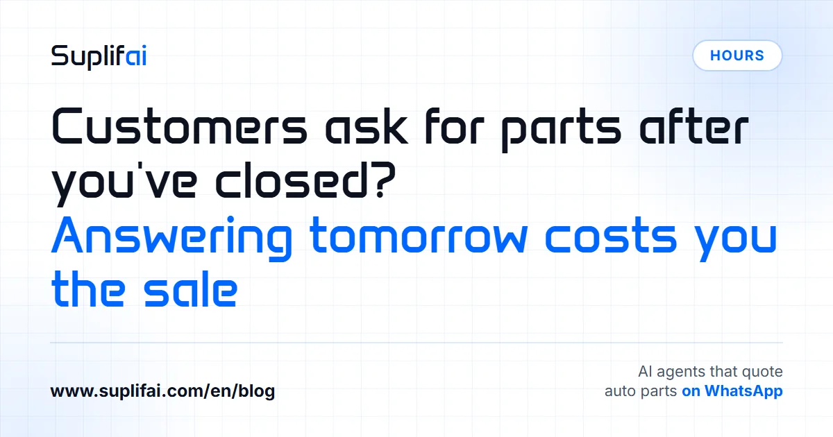 Customers ask for parts after you've closed? Answering tomorrow costs you the sale | Suplifai