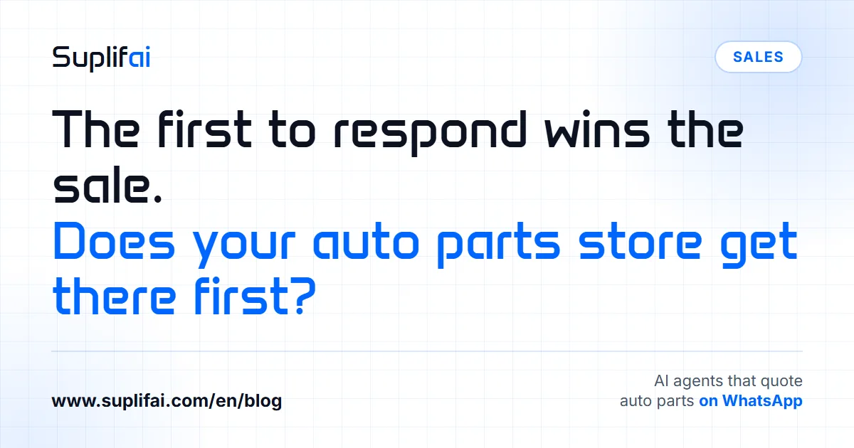 The first to respond wins the sale.: Does your auto parts store get there first? — Suplifai
