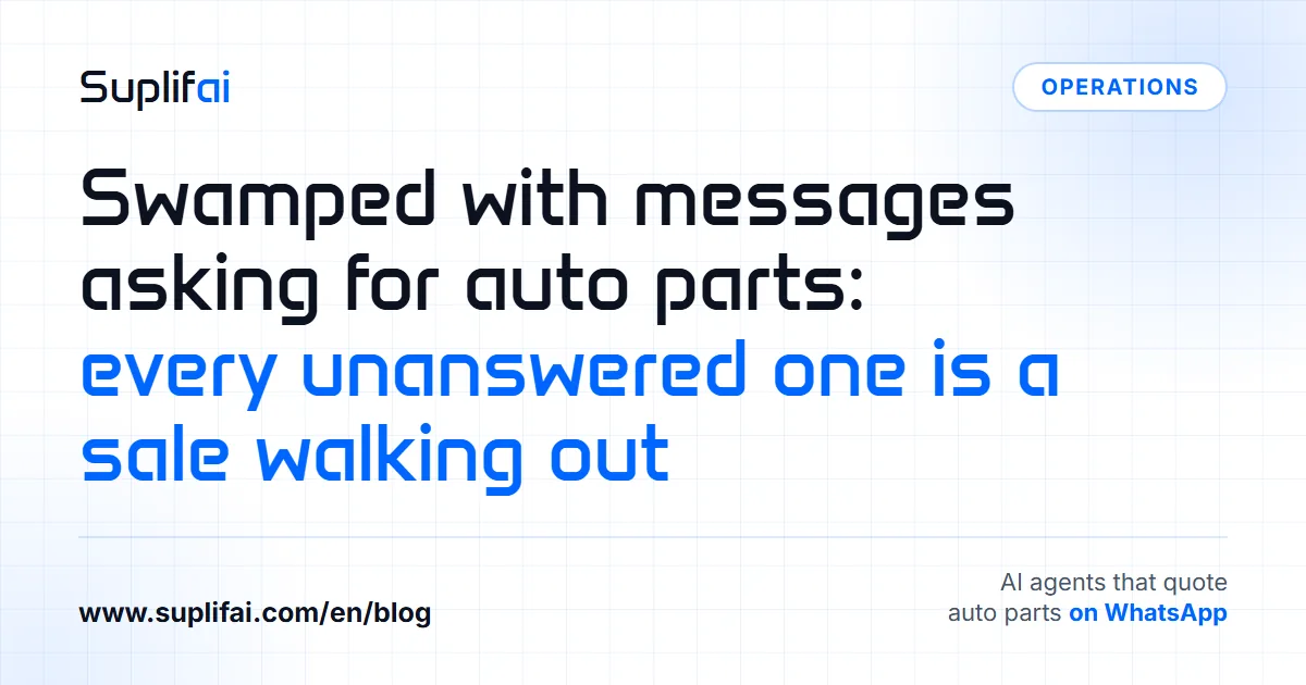 Swamped with messages asking for auto parts: every unanswered one is a sale walking out | Suplifai