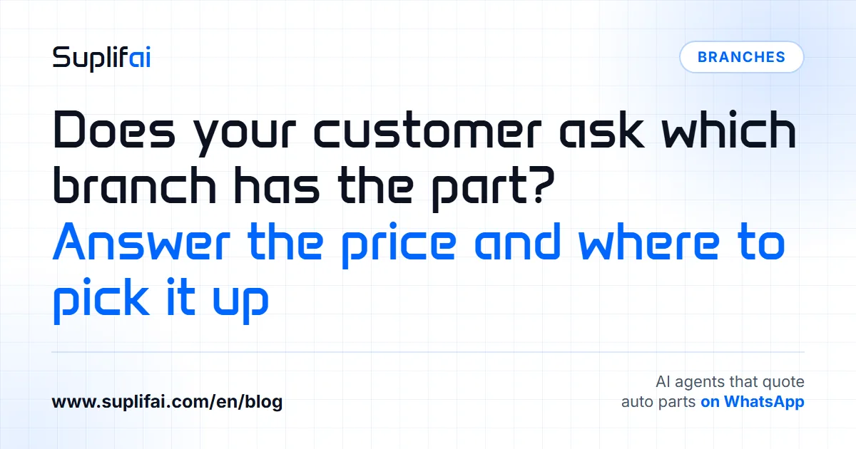 Does your customer ask which branch has the part? Answer the price and where to pick it up | Suplifai