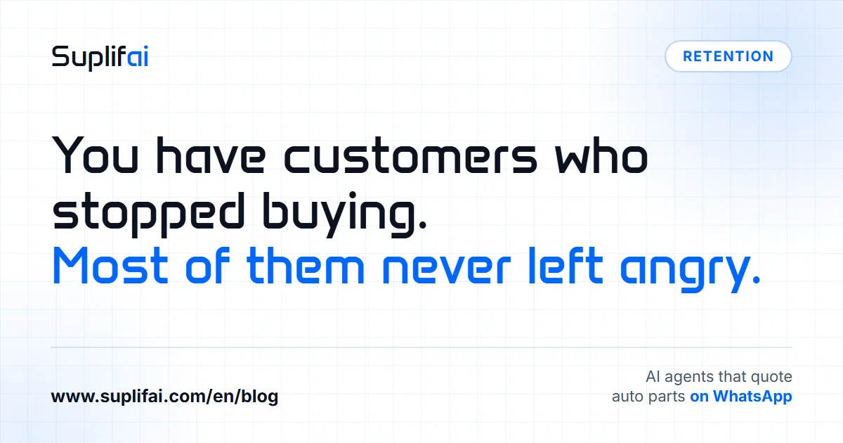 You have customers who stopped buying.: Most of them never left angry. — Suplifai
