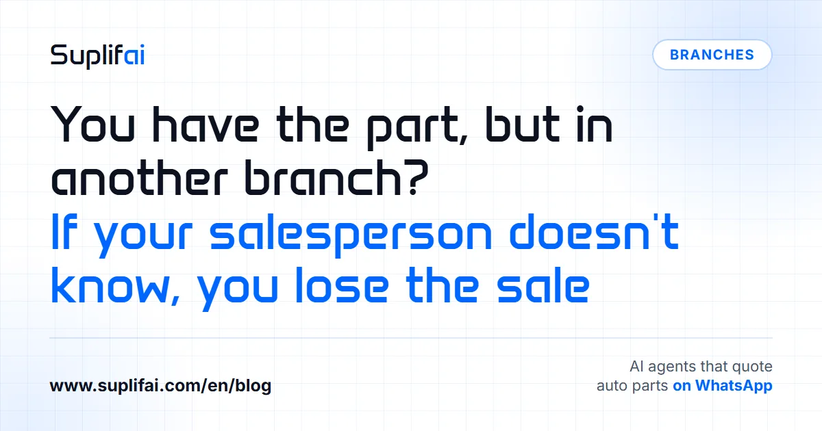 You have the part, but in another branch? If your salesperson doesn't know, you lose the sale | Suplifai