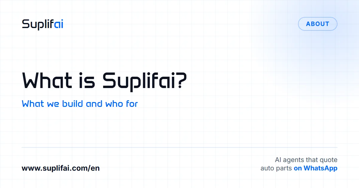 What is Suplifai? — What we build and who for
